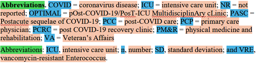 Example of abbreviations tagged when running Export Preflight