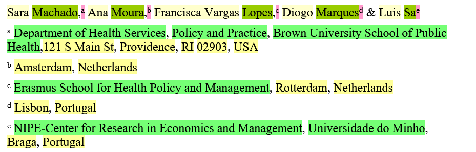 Example of affiliations tagged when running Export Preflight