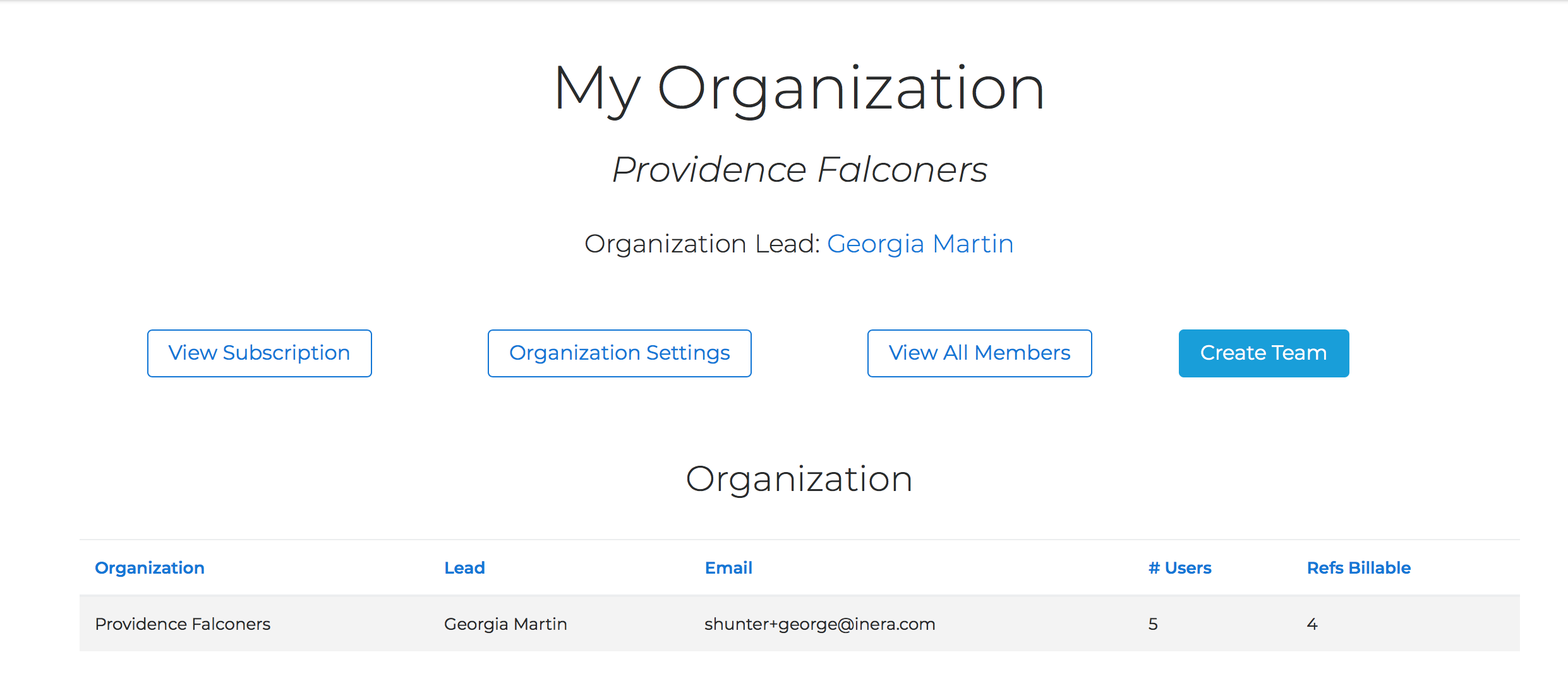 The My Organization page with the Create Team button