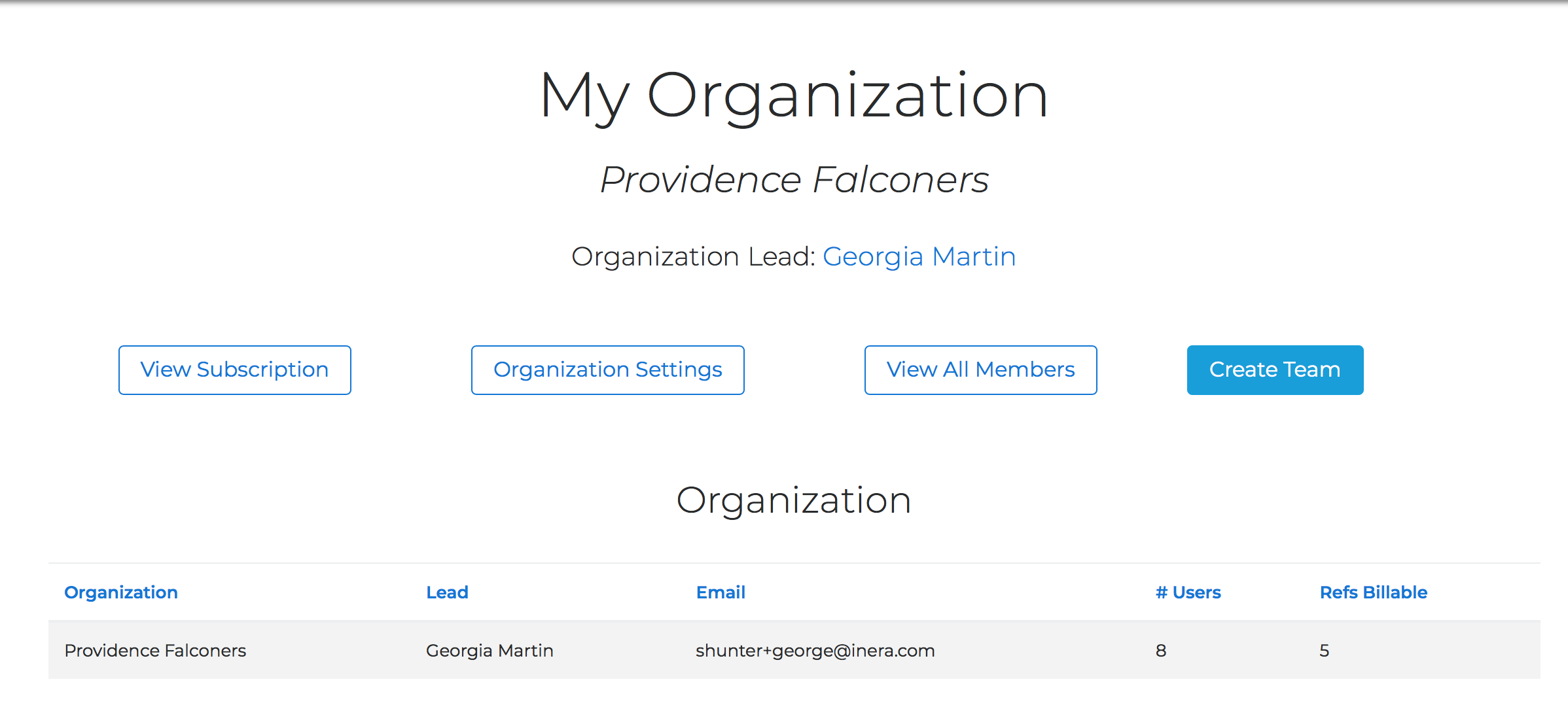 The Organization Overview page with the Organization Settings button