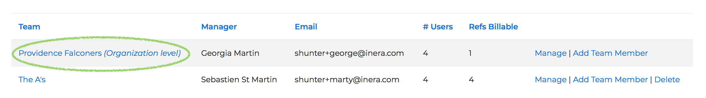 The Teams section of the My Organization page with the organization name link for accessing the Organization Overview page