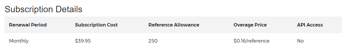 The My Subscription page showing overage charges and subscription history