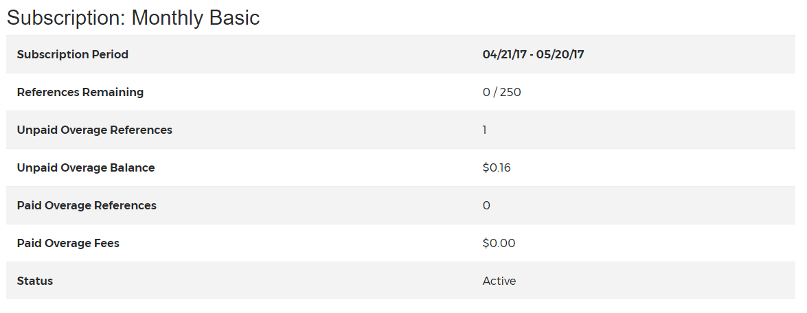 The My Subscription page showing current subscription details