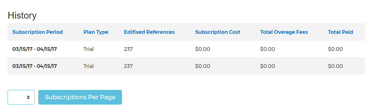 The Subscription History section of the My Subscription page