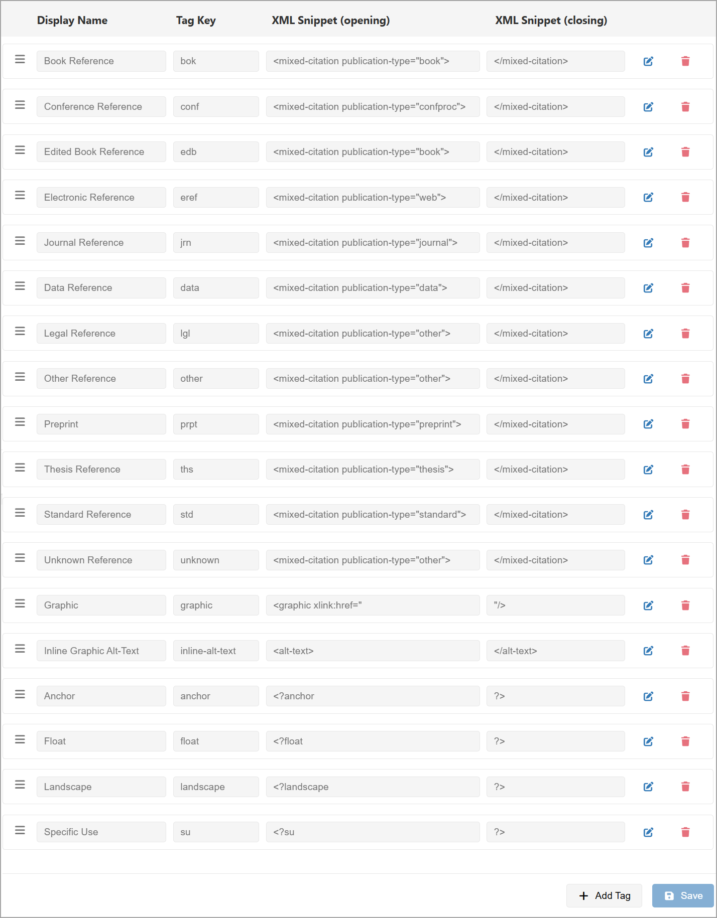 Insert tags default list in the Typefi Orion Compass Global configuration settings